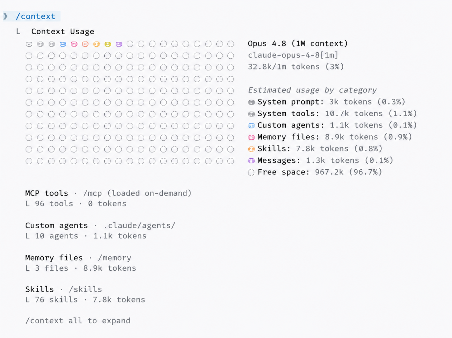Claude Code /context output showing bare context at 32.8k tokens with MCP tools loaded on-demand at 0 tokens