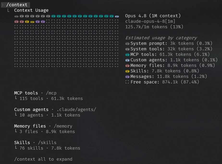 Claude Code /context output after the first turn Hi with ToolSearch OFF, showing 125.7k tokens total