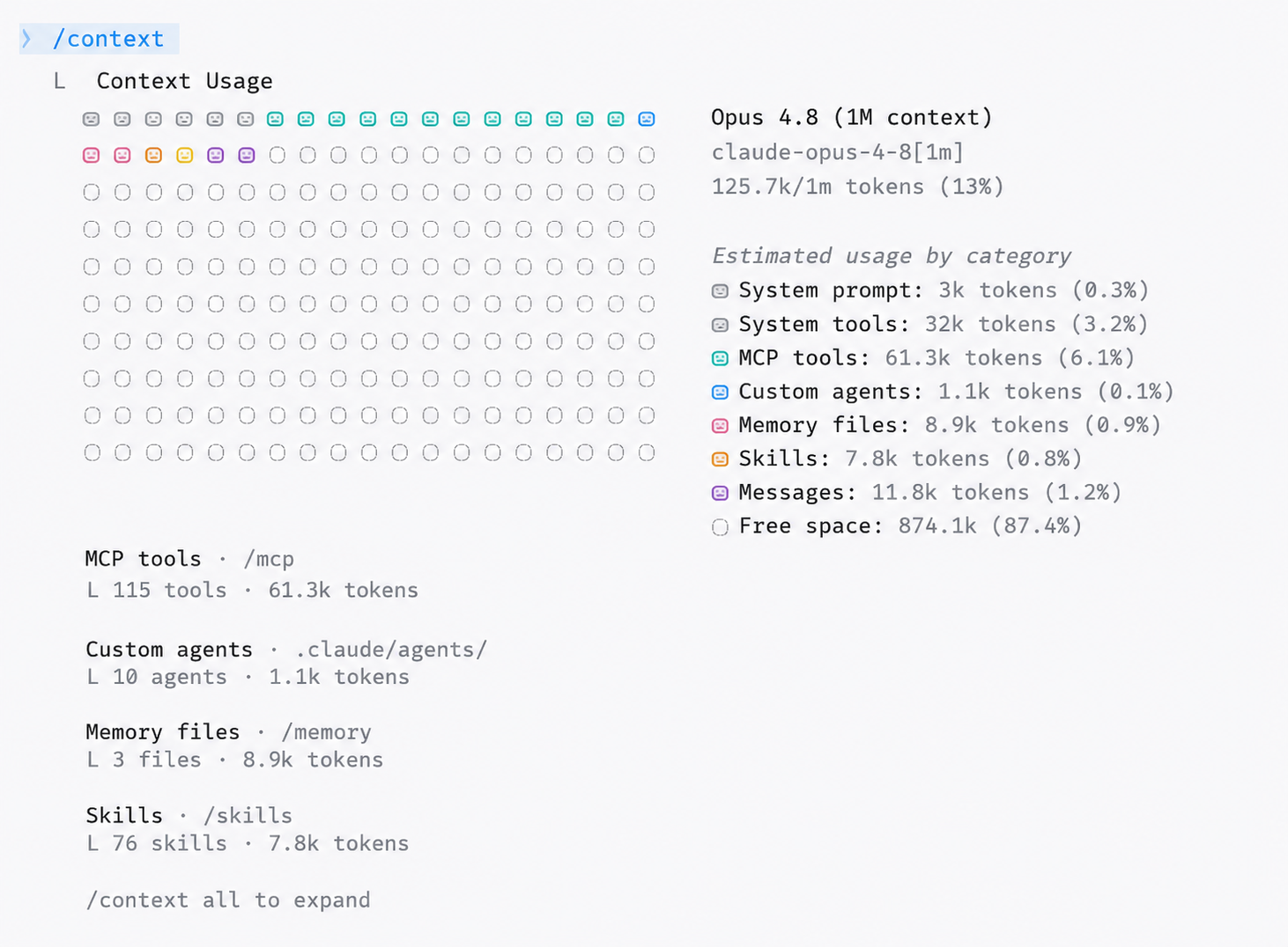 Claude Code /context output after the first turn Hi with ToolSearch OFF, showing 125.7k tokens total