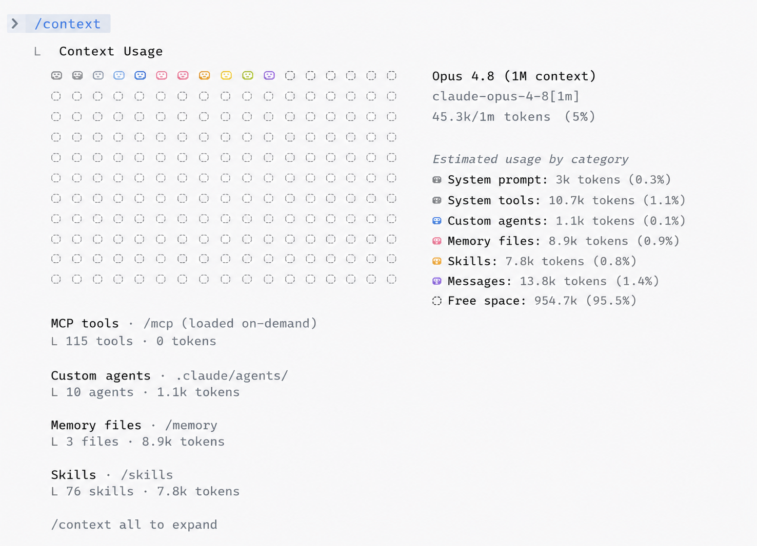 Claude Code /context output after the first turn Hi with Tool Search ON, showing 45.3k tokens total